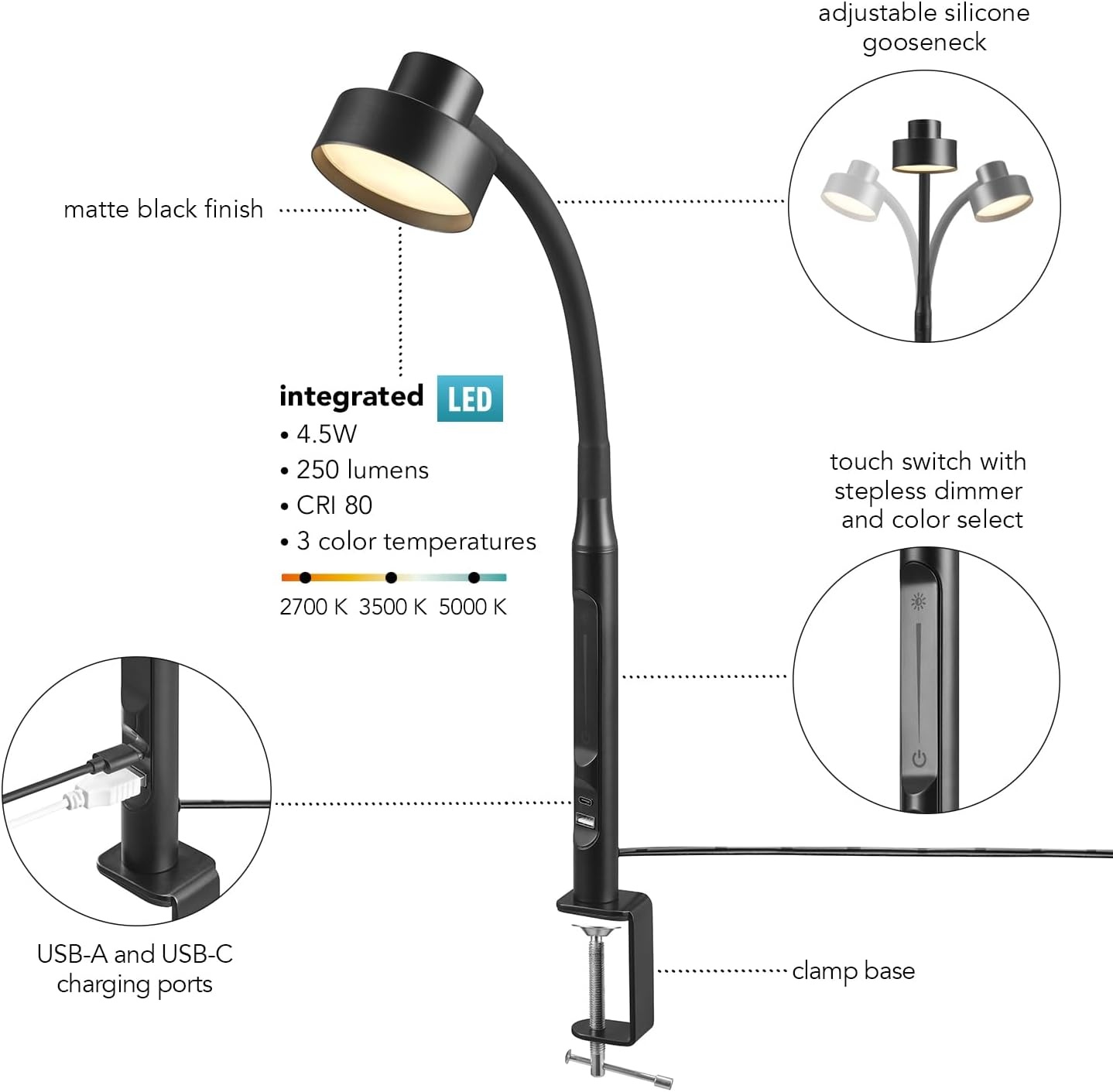image:imageGlobe Electric 52095 Belmont 17 Desk Lamp Matte Black Antique Brass Accents Fast Charging USB Port Rocker OnOff SwitchMatte Black Isaac