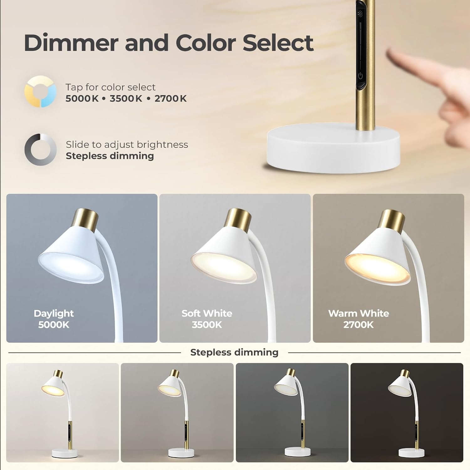 image:imageGlobe Electric 52095 Belmont 17 Desk Lamp Matte Black Antique Brass Accents Fast Charging USB Port Rocker OnOff SwitchMatte White Albert