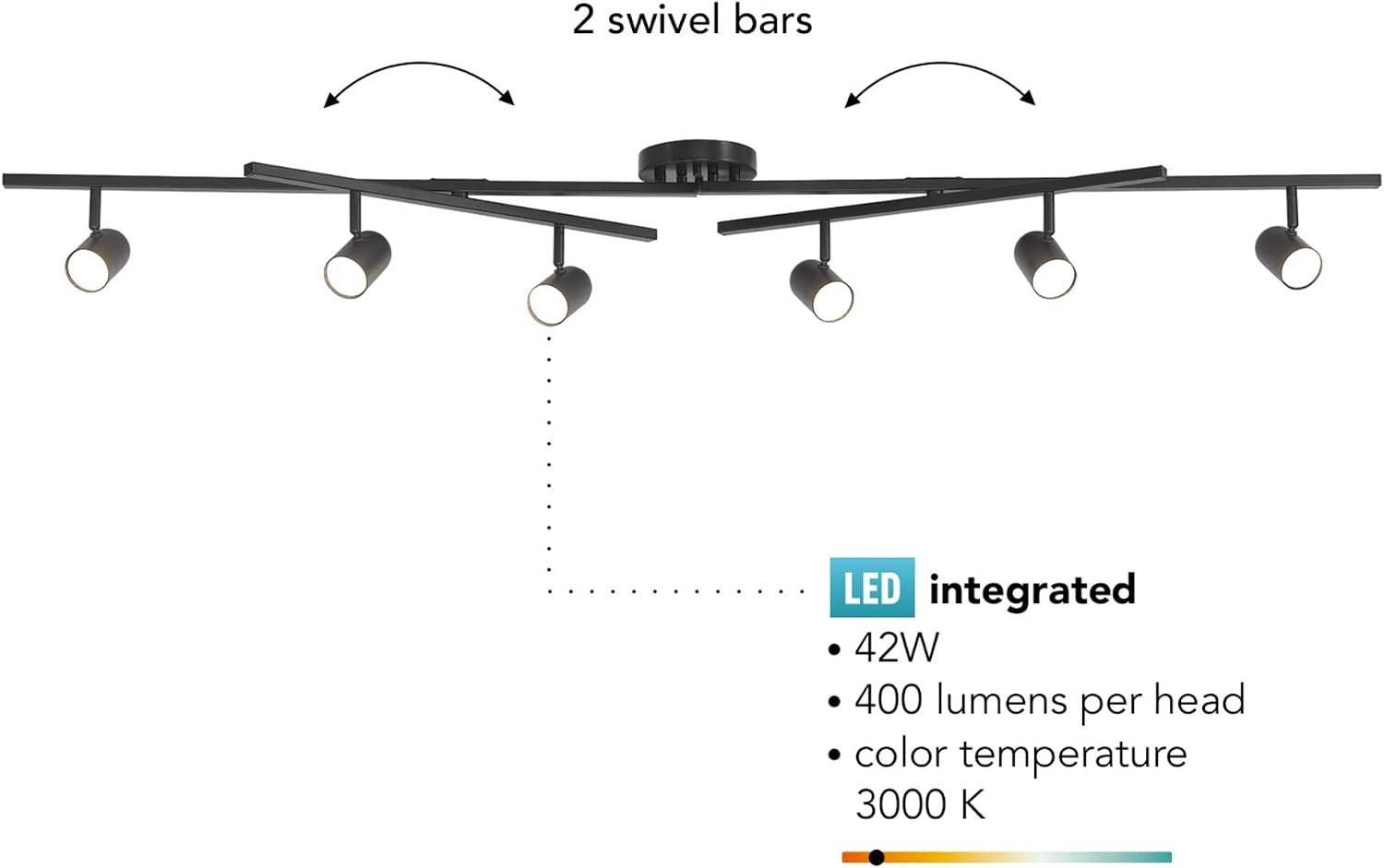 image:imageGlobe Electric 59865 Spence 6Light Foldable Track Lighting Brushed Nickel Frosted Glass ShadesMatte Black Wilma