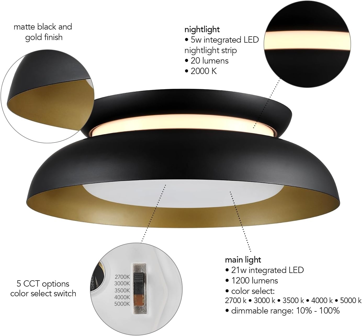 image:imageGlobe Electric 60309 2Light Flush Mount Ceiling Light Matte Black Antique Brass Accents Frosted Glass Shade Bedroom Lighting Fixtures Ceiling Dining Room Fixture Lighting for HallwayMatte Black and Gold