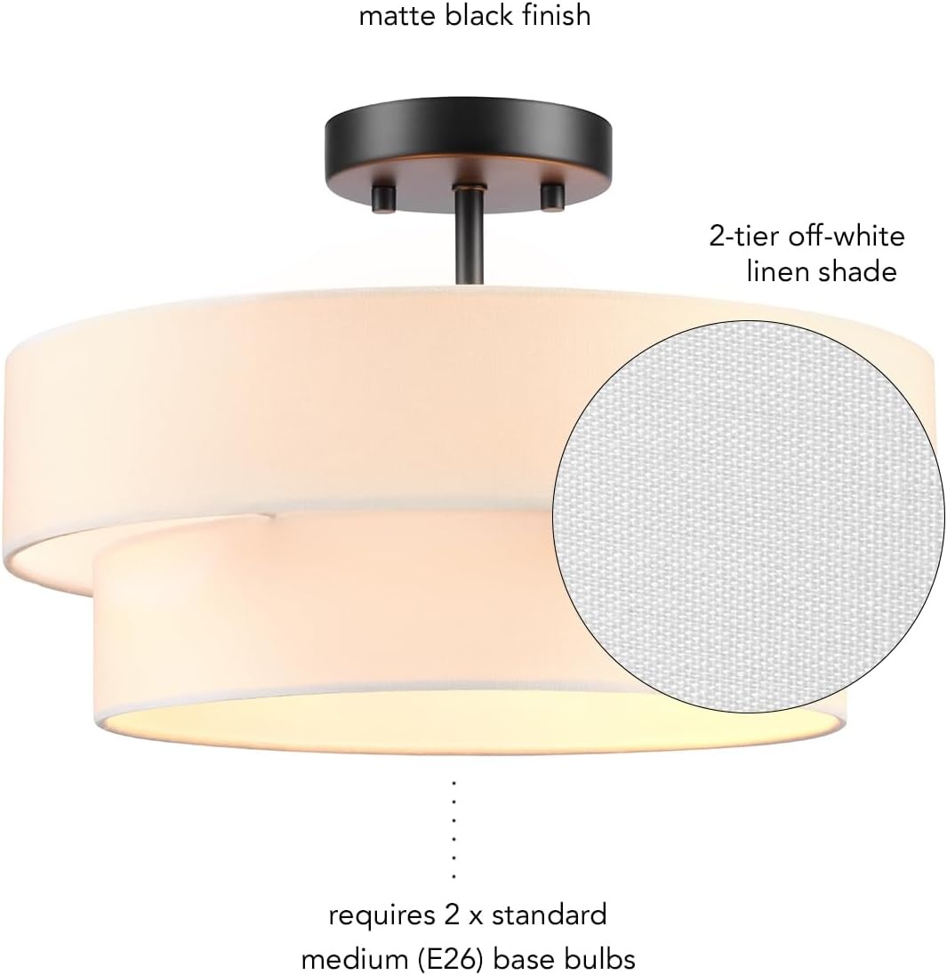 image:imageGlobe Electric 60315 2Light Flush Mount Ceiling Light Dark Bronze Finish White Linen Shade Low Profile Drum Design E26 Base DimmableMatte Black Linen Shade