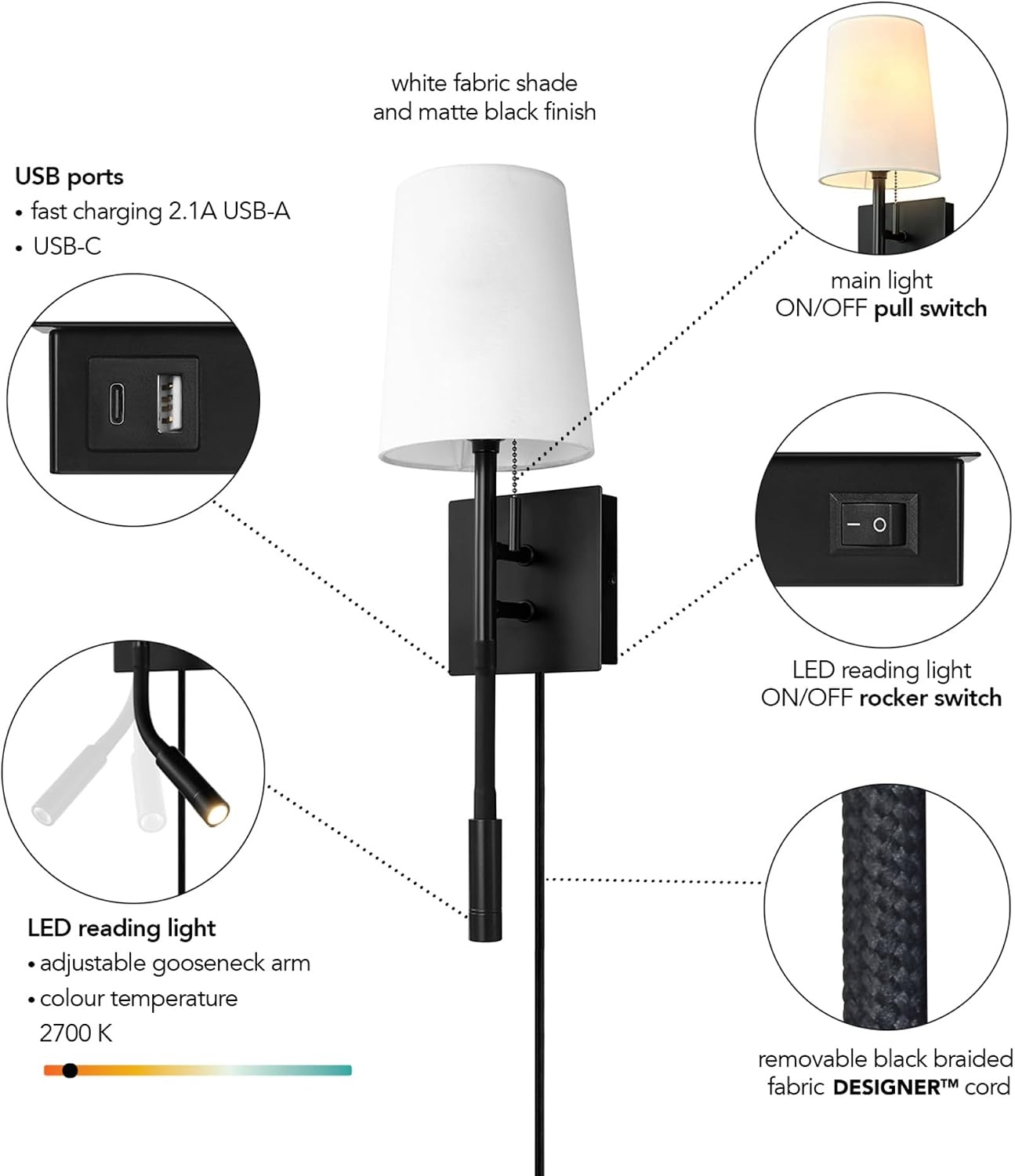 image:imageGlobe Electric 65000132 Rechargeable Battery Wall Sconce Integrated LED Matte Black Finish White Fabric Shade 3Step Touch Dimming Timer USBC Charging Wireless Modern LightingMatte Black White Fabric Shade