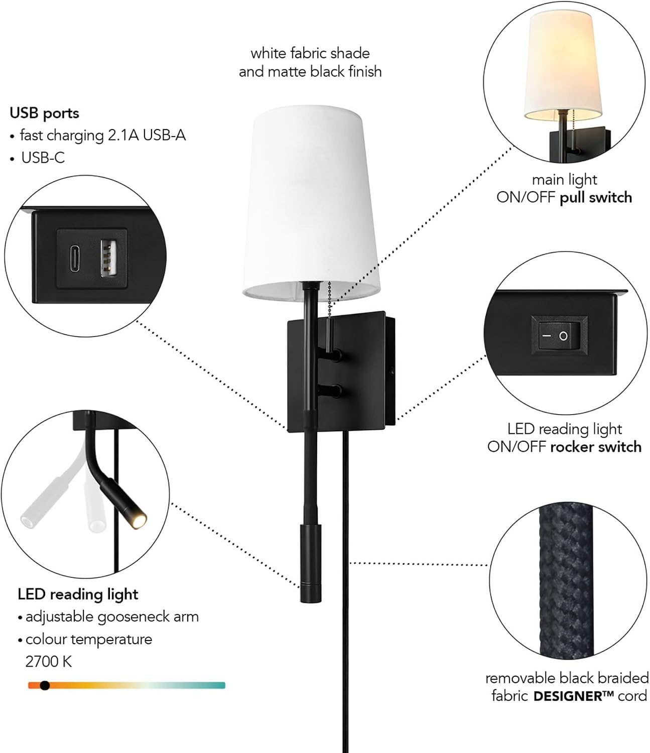 image:imageGlobe Electric 91009486 DAngelo Single Light 21 Tall Hardwired or Plugin Wall Sconce with LED Reading Light and USBAC Ports Matte Black