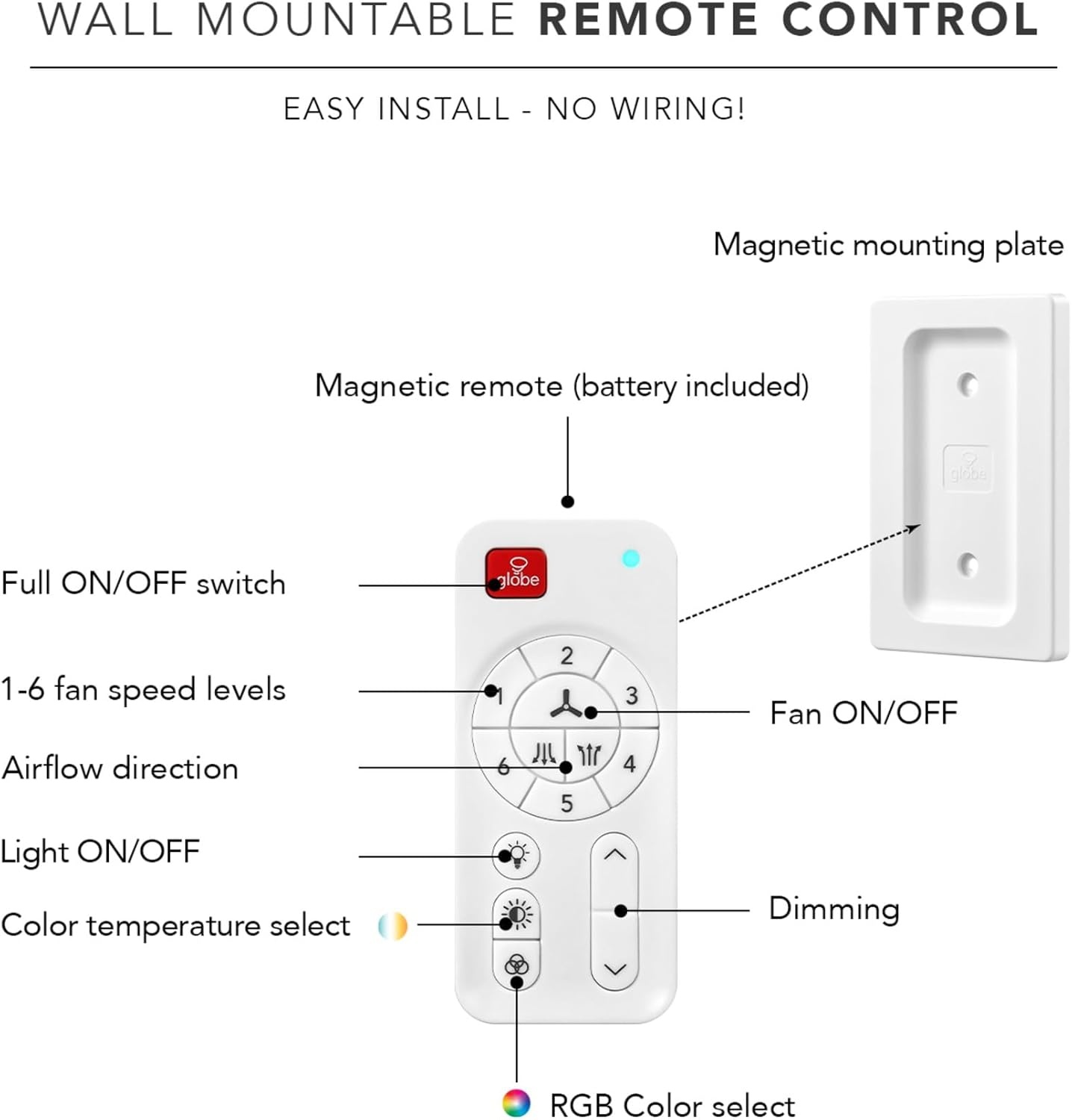 image:imageGLOBE Electric Edinburgh 48 in Smart Ceiling Fan with LED Light Remote Control Whisper Quiet DC Motor 6 Speeds Black with Brass Accents