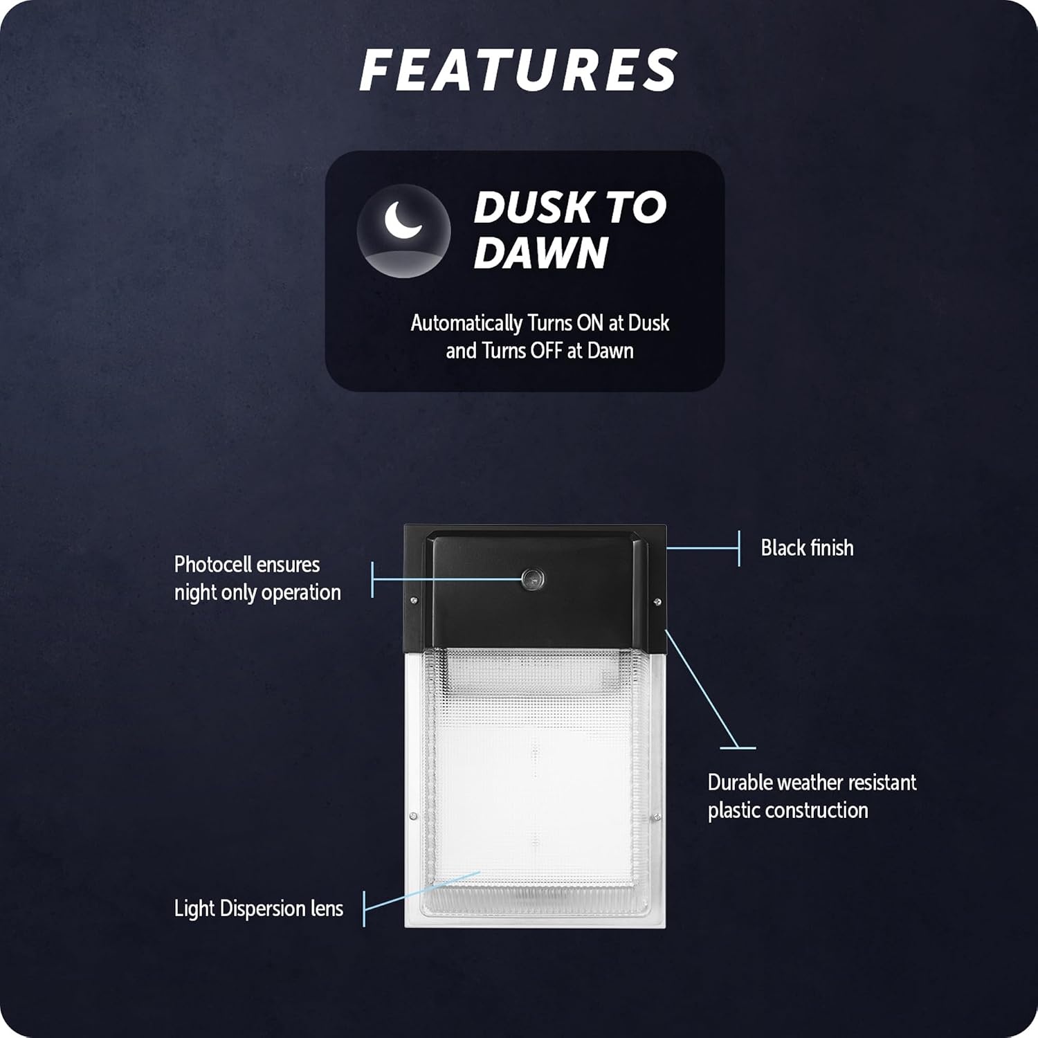 image:imageGlobe Electric 110Degree 15W Slim Black 50010001500 Lumens Hardwired Motion Activated Outdoor Integrated LED Security Light Outdoor Outside House LightsBlack 2000 LM