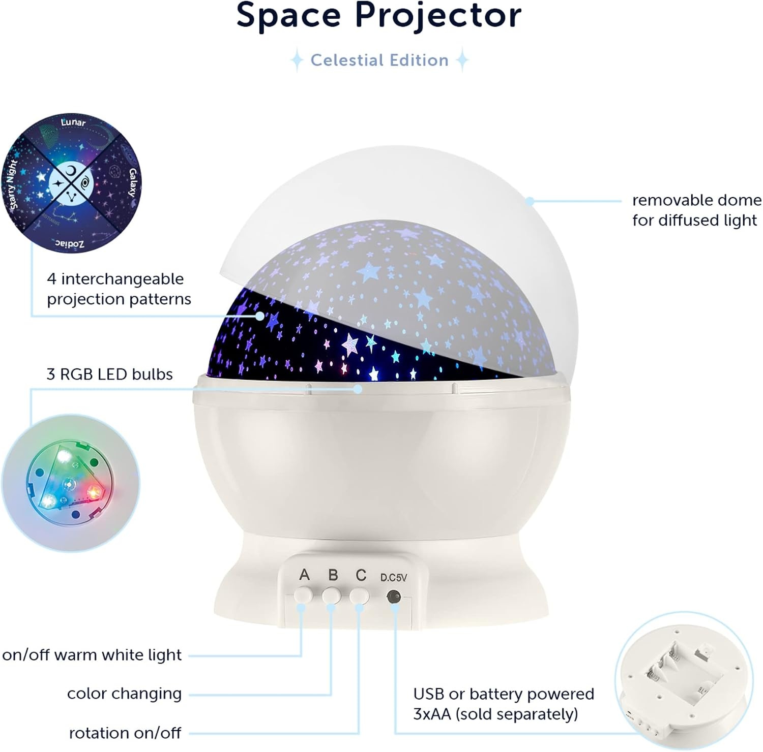 image:imageGlobe Electric 13849 Multicolor Changing LED Integrated Rechargeable Silicone Night Light Lion Tap Button Switch White Modern Lighting for Bedroom Nursery Playroom NightstandCelestial