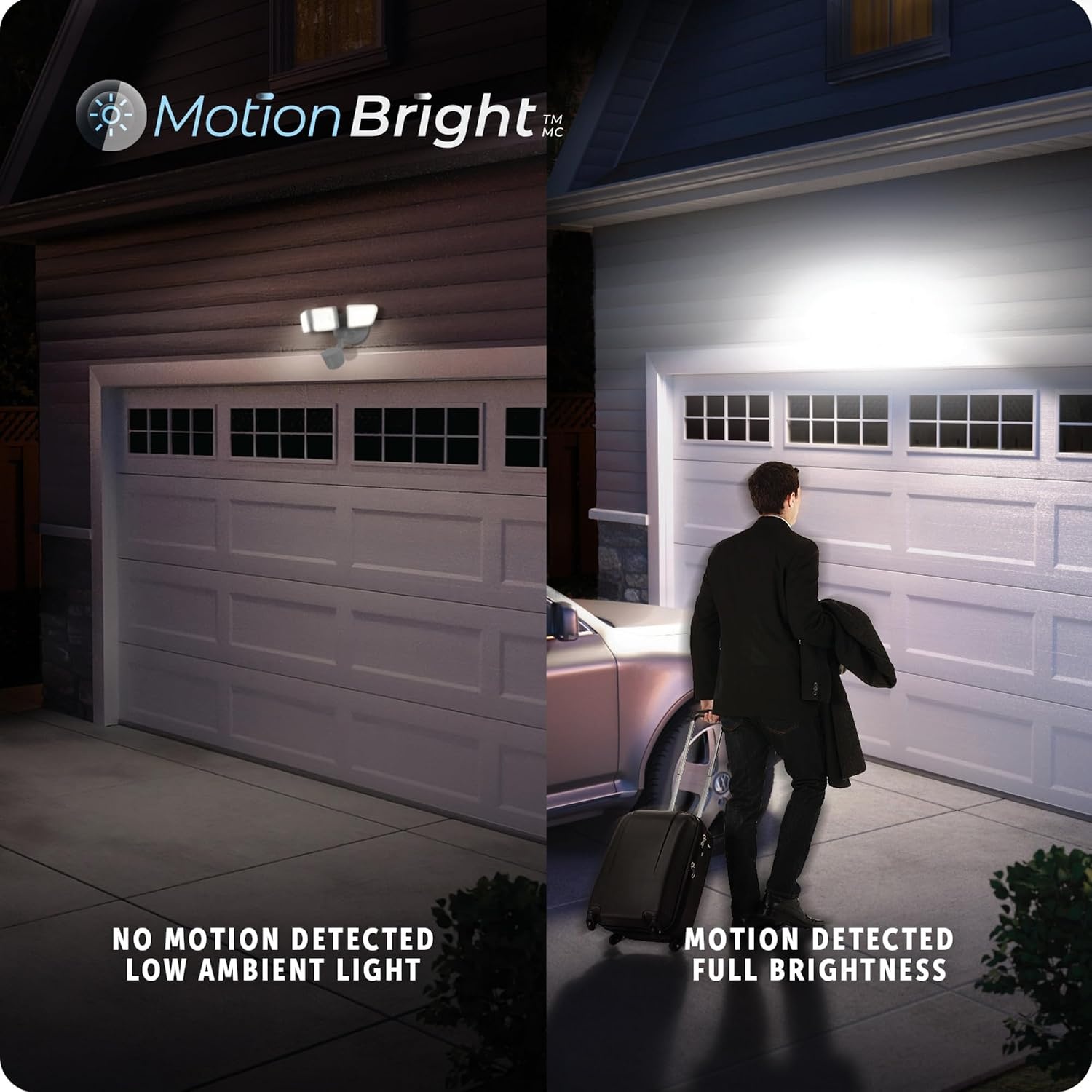 image:imageGlobe Electric 17000206 240Degree 32W Triple Head White 3200 Lumens Hardwired Motion Activated Outdoor Integrated LED Flood Light Security Light Outdoor Outside House Lights