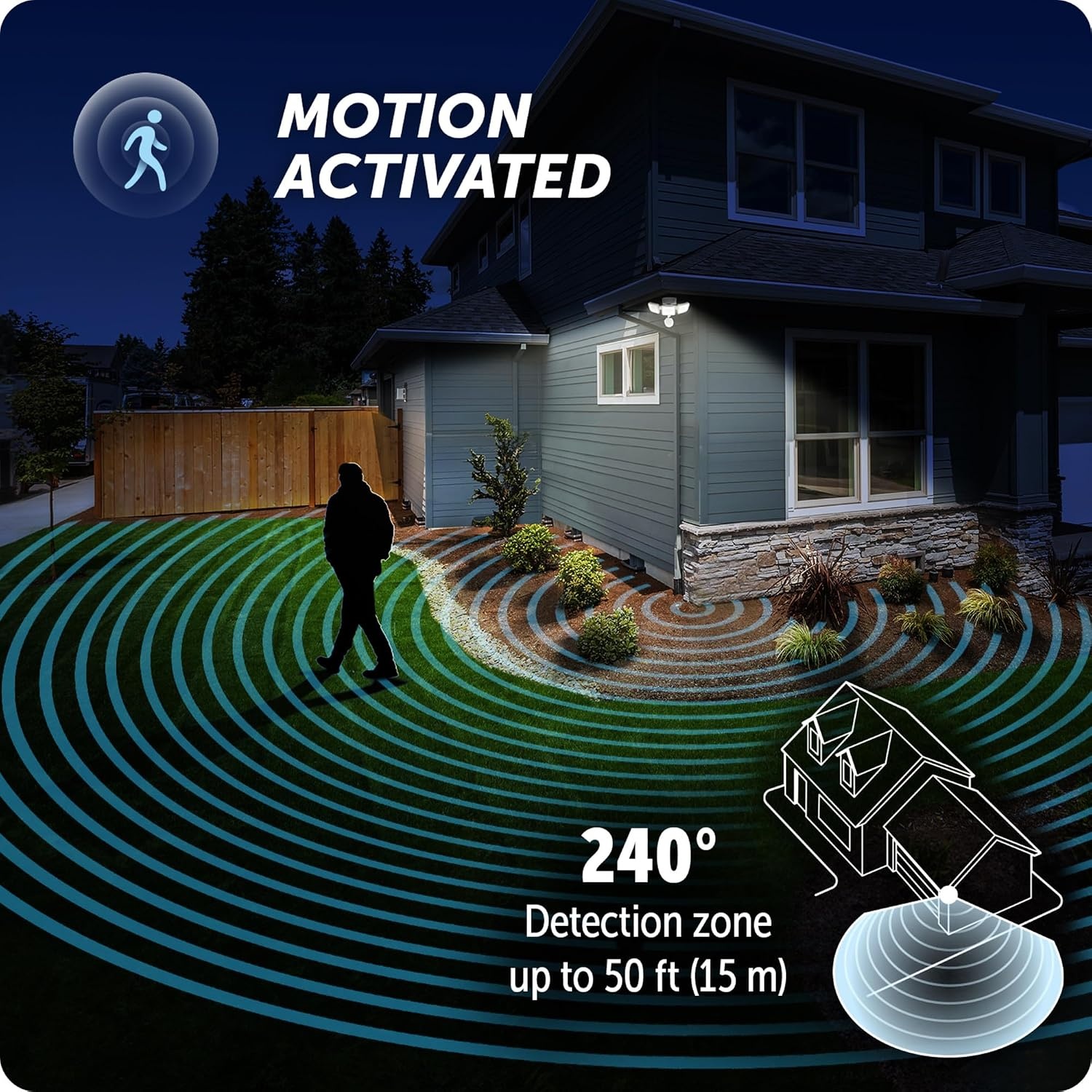 image:imageGlobe Electric 17000206 240Degree 32W Triple Head White 3200 Lumens Hardwired Motion Activated Outdoor Integrated LED Flood Light Security Light Outdoor Outside House Lights