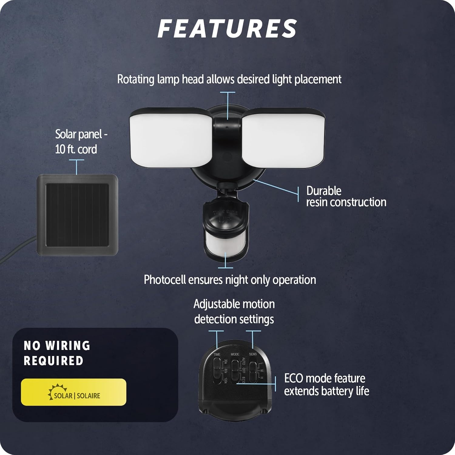 image:imageGlobe Electric 17000211 19W LED Integrated Solar Powered Motion Activated Flood Light 180Degree Motion Detection Black Finish 1100 Lumens Solar Panel with 10ft Cord Outdoor LightsBlack 1100 Lumen