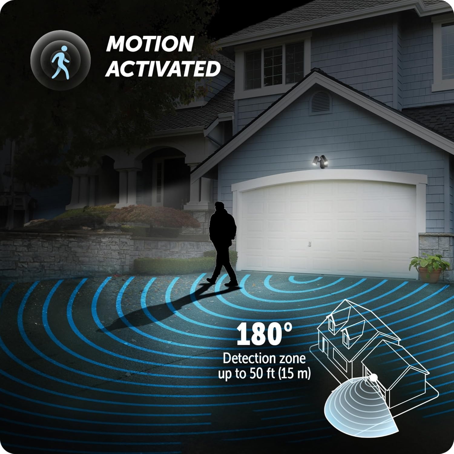 image:imageGlobe Electric 180Degree 22W Twin Head Black Hardwired Motion Activated Diecast Architectural Security Light Spotlight Outdoor Outside House LightsBlack 2000 LM