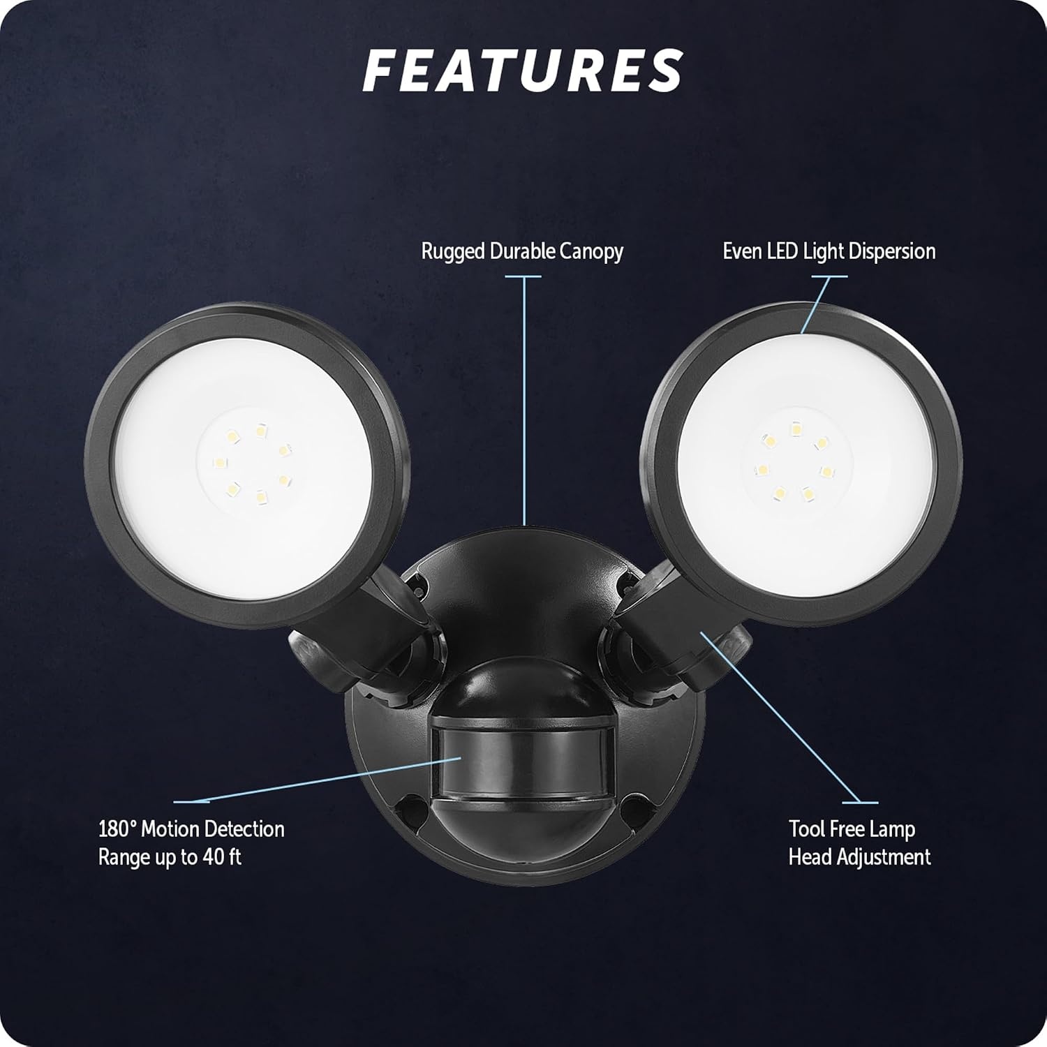 image:imageGlobe Electric 180Degree 22W Twin Head Black Hardwired Motion Activated Diecast Architectural Security Light Spotlight Outdoor Outside House LightsBlack 1000 LM