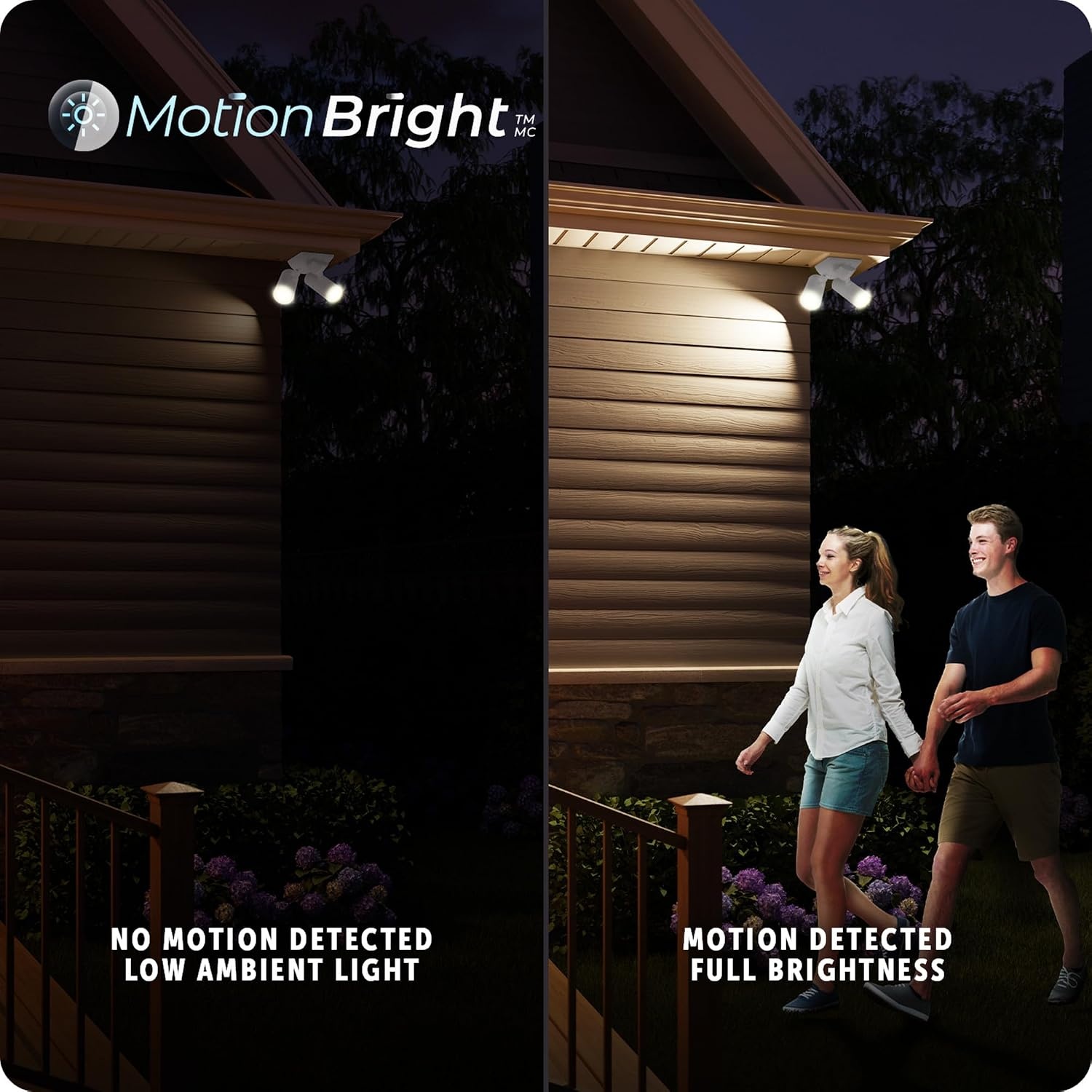image:imageGlobe Electric 180Degree 22W Twin Head White Wired Motion Activated Diecast Architectural Security Light Spotlight Outdoor Outside House Lights