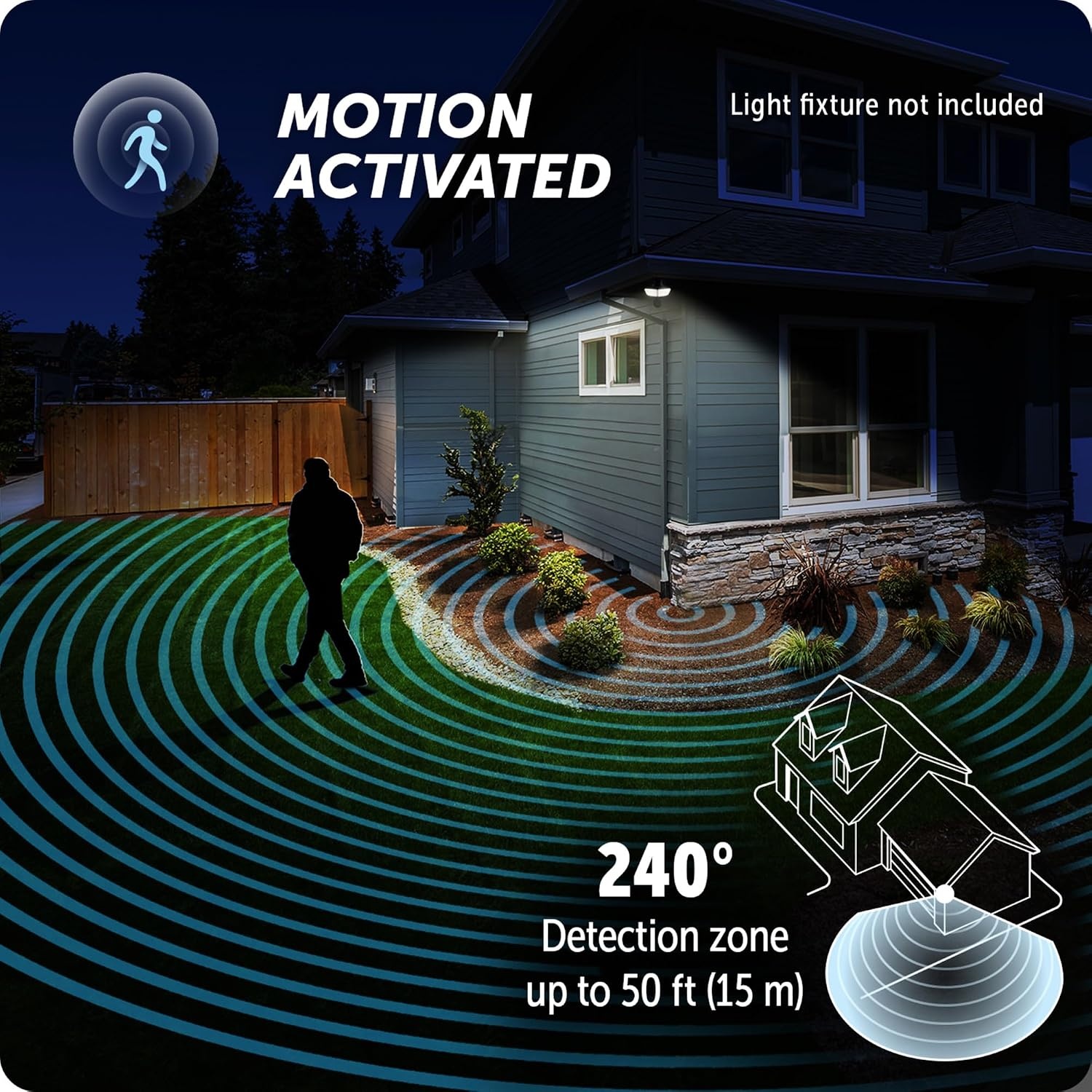 image:imageGlobe Electric 240 Motion Sensor Replacement MotionBright 2Level Lighting Adjustable SENS Dial Manual Mode Black Finish Outdoor Security Light 17000184Black