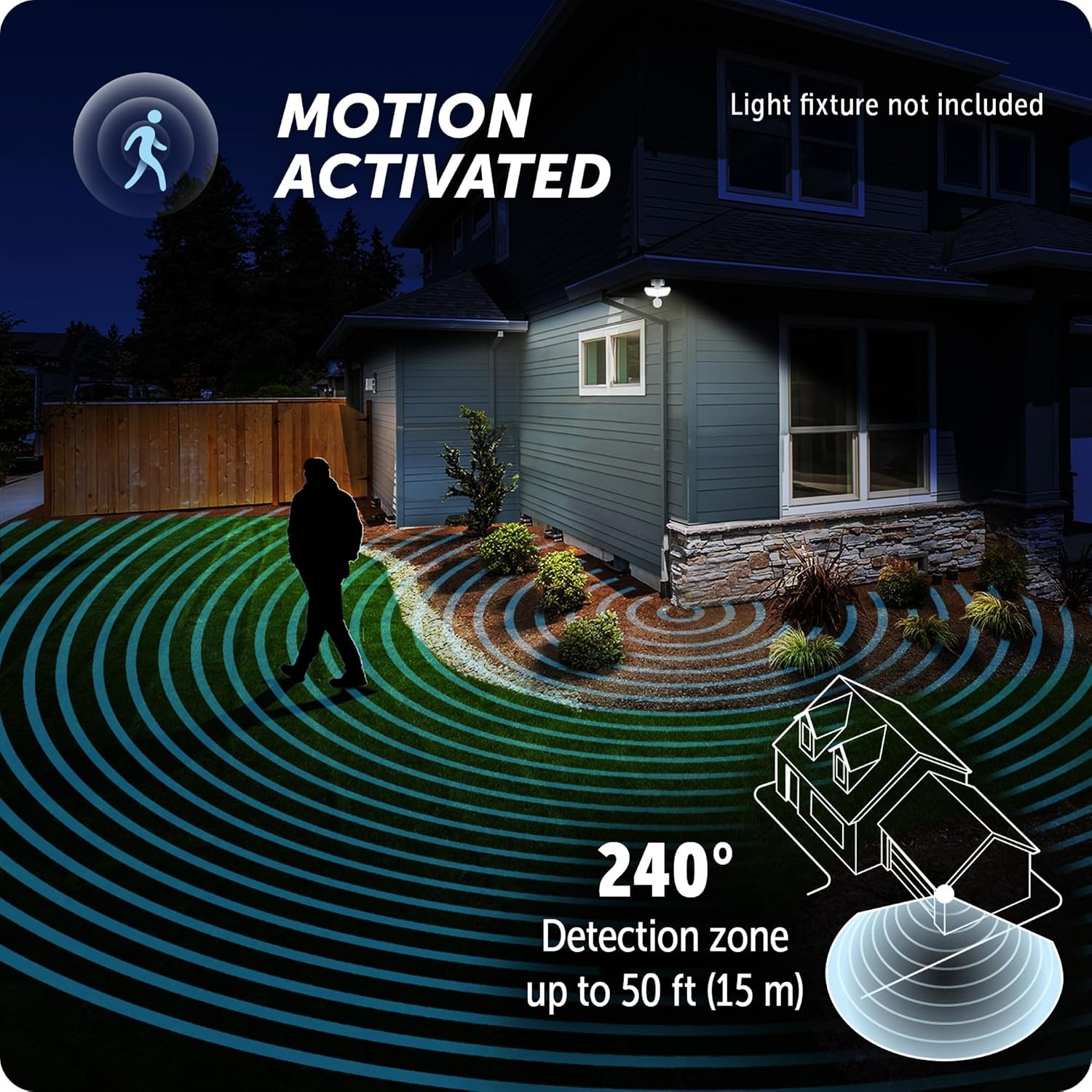 image:imageGlobe Electric 240 Motion Sensor Replacement MotionBright 2Level Lighting Adjustable SENS Dial Manual Mode Black Finish Outdoor Security Light 17000184White