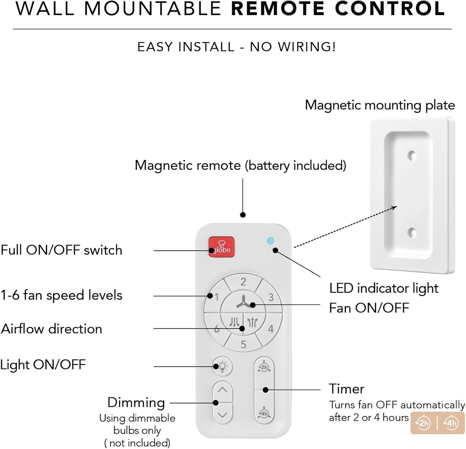 image:imageGlobe Electric 37000023 52 2Light Ceiling Fan with Glass Shade Remote Control WhisperQuiet DC Motor 6 Speeds Matte Black IndoorOutdoorBlack Harmony