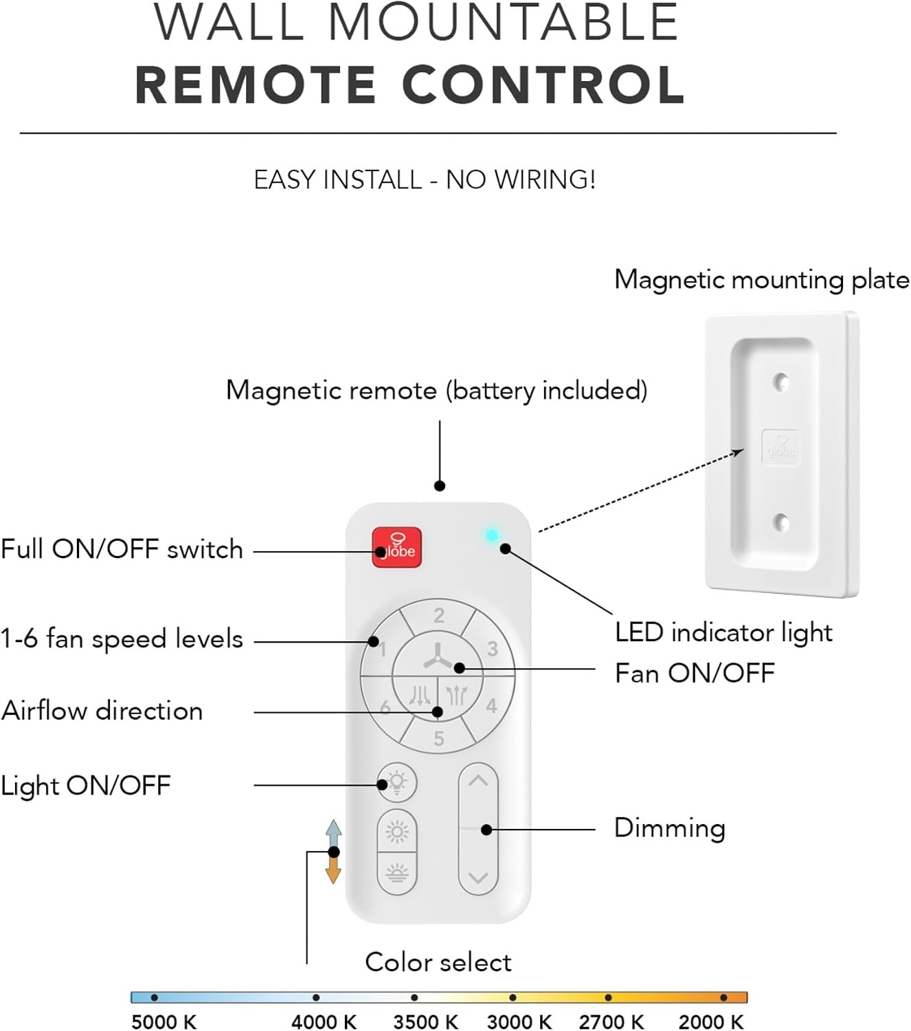 image:imageGlobe Electric 37000023 52 2Light Ceiling Fan with Glass Shade Remote Control WhisperQuiet DC Motor 6 Speeds Matte Black IndoorOutdoorBlack Nimbus