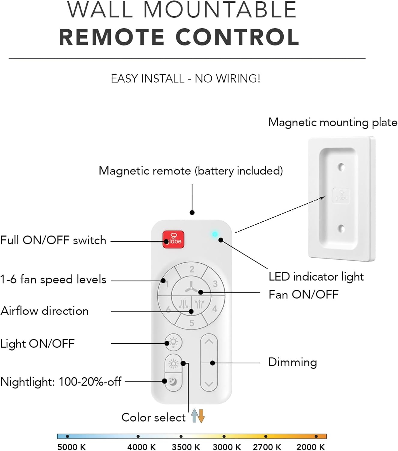 image:imageGlobe Electric 37000023 52 2Light Ceiling Fan with Glass Shade Remote Control WhisperQuiet DC Motor 6 Speeds Matte Black IndoorOutdoorBlack Solarus