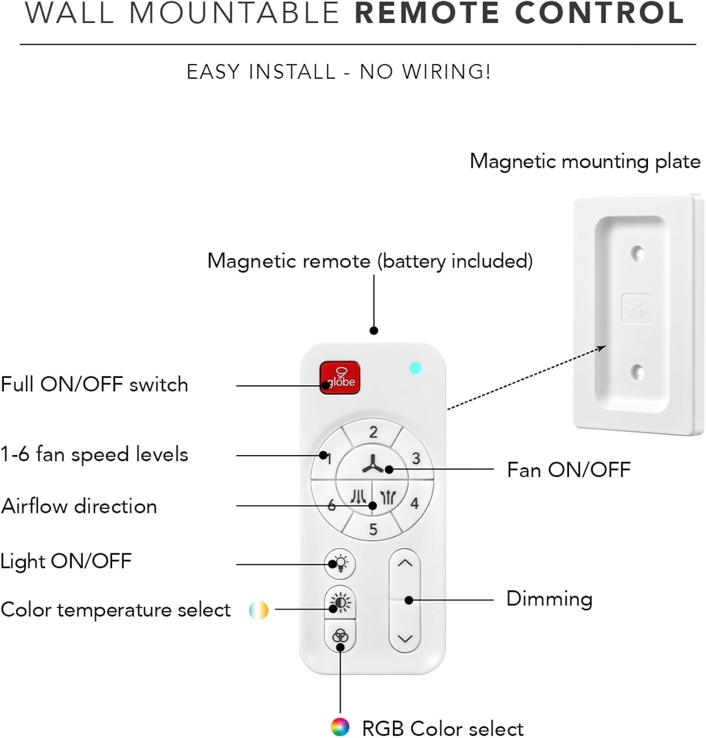 image:imageGlobe Electric 37000023 52 2Light Ceiling Fan with Glass Shade Remote Control WhisperQuiet DC Motor 6 Speeds Matte Black IndoorOutdoorWhite Oswald