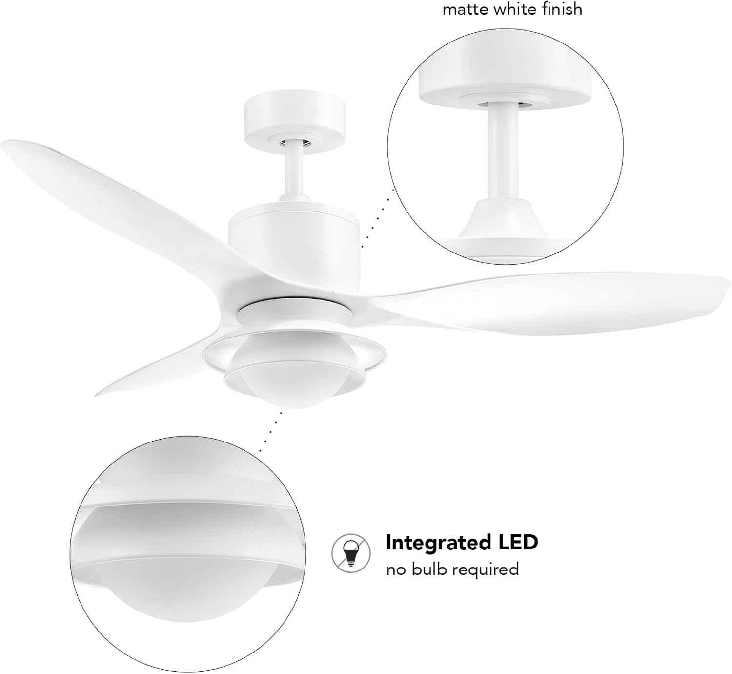image:imageGlobe Electric 37000023 52 2Light Ceiling Fan with Glass Shade Remote Control WhisperQuiet DC Motor 6 Speeds Matte Black IndoorOutdoorWhite Oswald