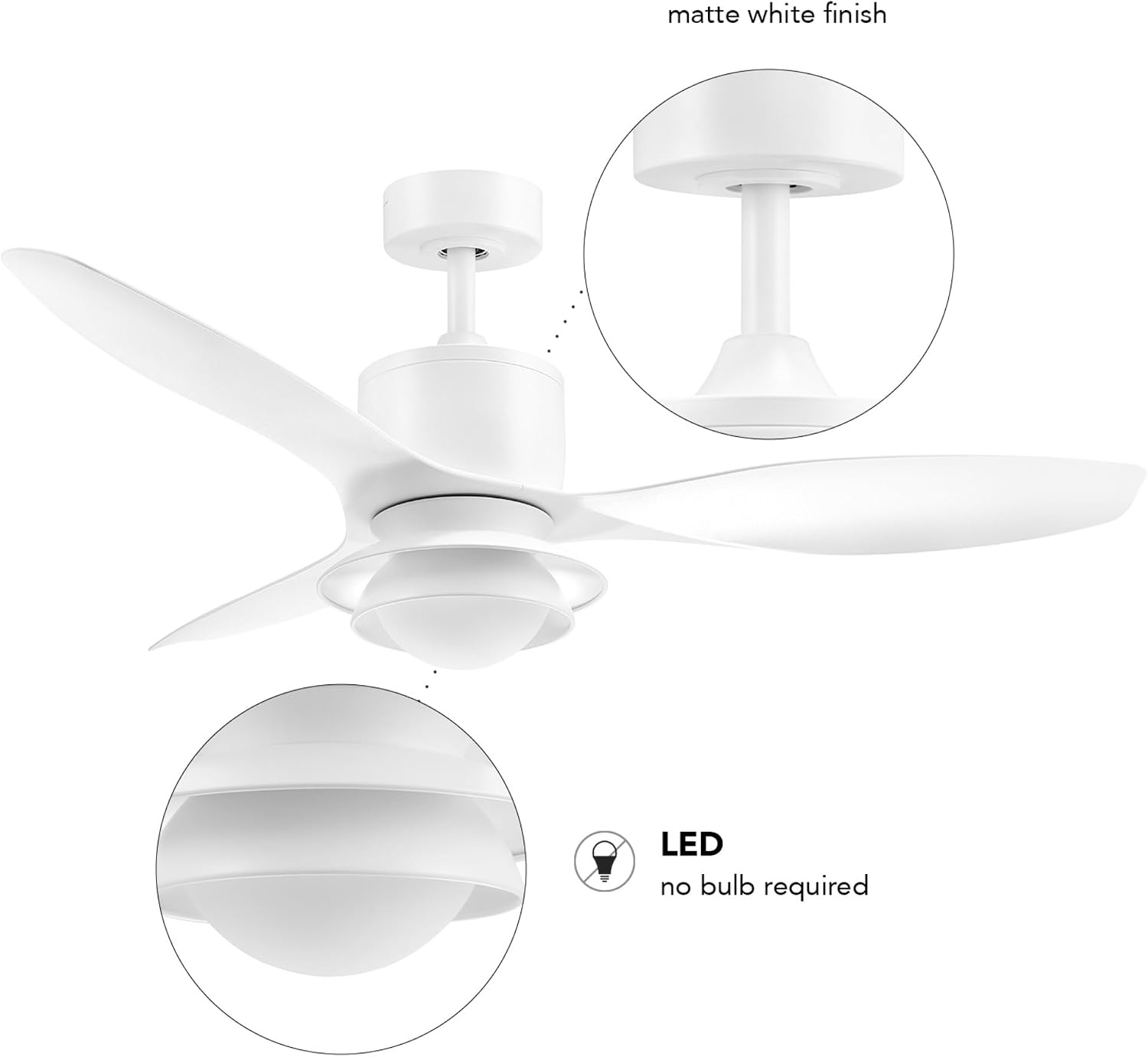 image:imageGlobe Electric 37000023 52 2Light Ceiling Fan with Glass Shade Remote Control WhisperQuiet DC Motor 6 Speeds Matte Black IndoorOutdoorWhite Oswald