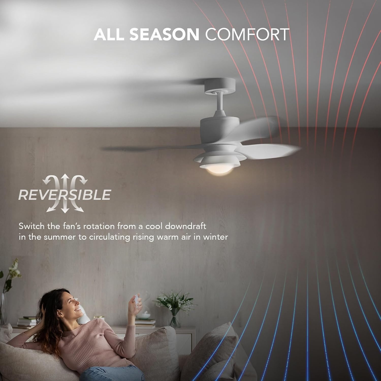 image:imageGlobe Electric 37000023 52 2Light Ceiling Fan with Glass Shade Remote Control WhisperQuiet DC Motor 6 Speeds Matte Black IndoorOutdoorWhite Oswald