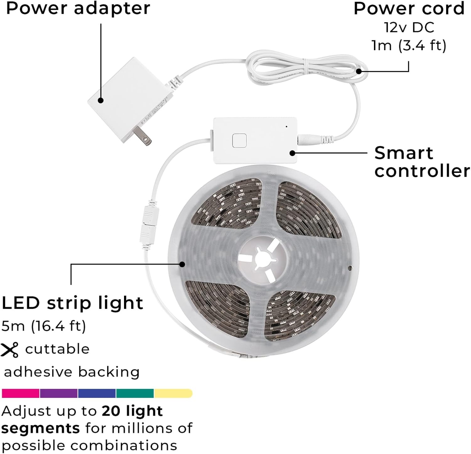 image:imageGlobe Electric 50502 WiFi Smart Multicolor Changing RGB LED Music Sync Plugin Strip Light No Hub Required Voice Activated 5 Meters164 Feet IP65 Rated 3000 Kelvin Smart Home Automation