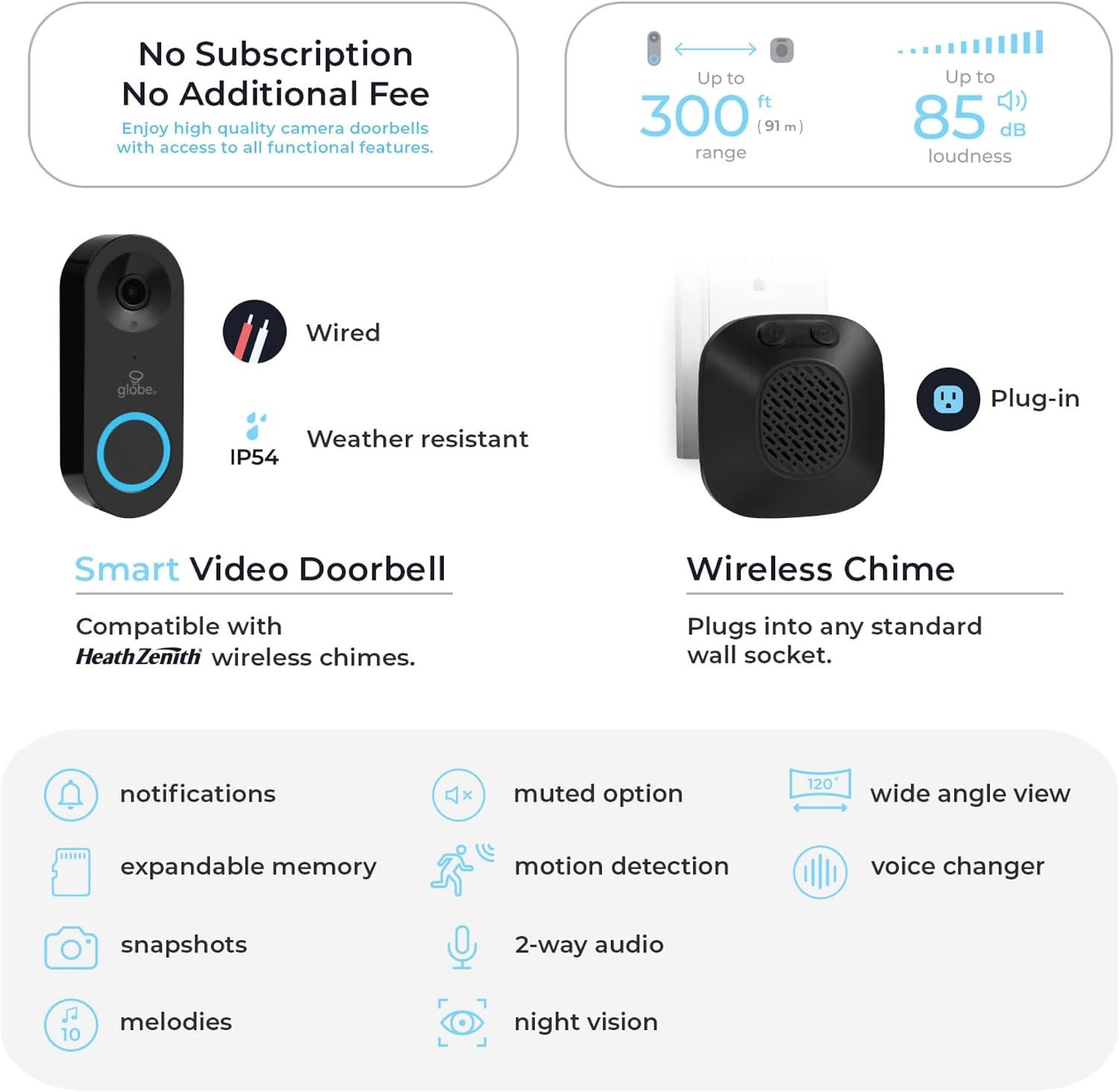 image:imageGlobe Electric 91009234 Heath Zenith Plastic Wired Smart Motion Detection Doorbell Kit Black