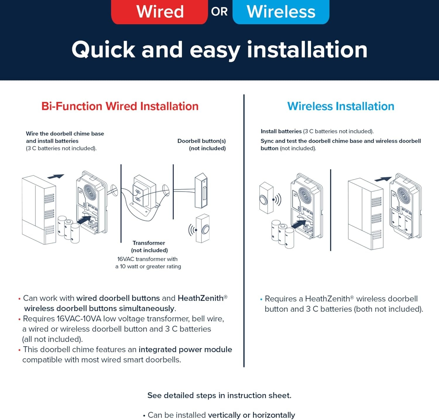 image:imageGlobe Electric 91009242 Heath Zenith Plastic Wired or Wireless Digital Doorbell Chime White