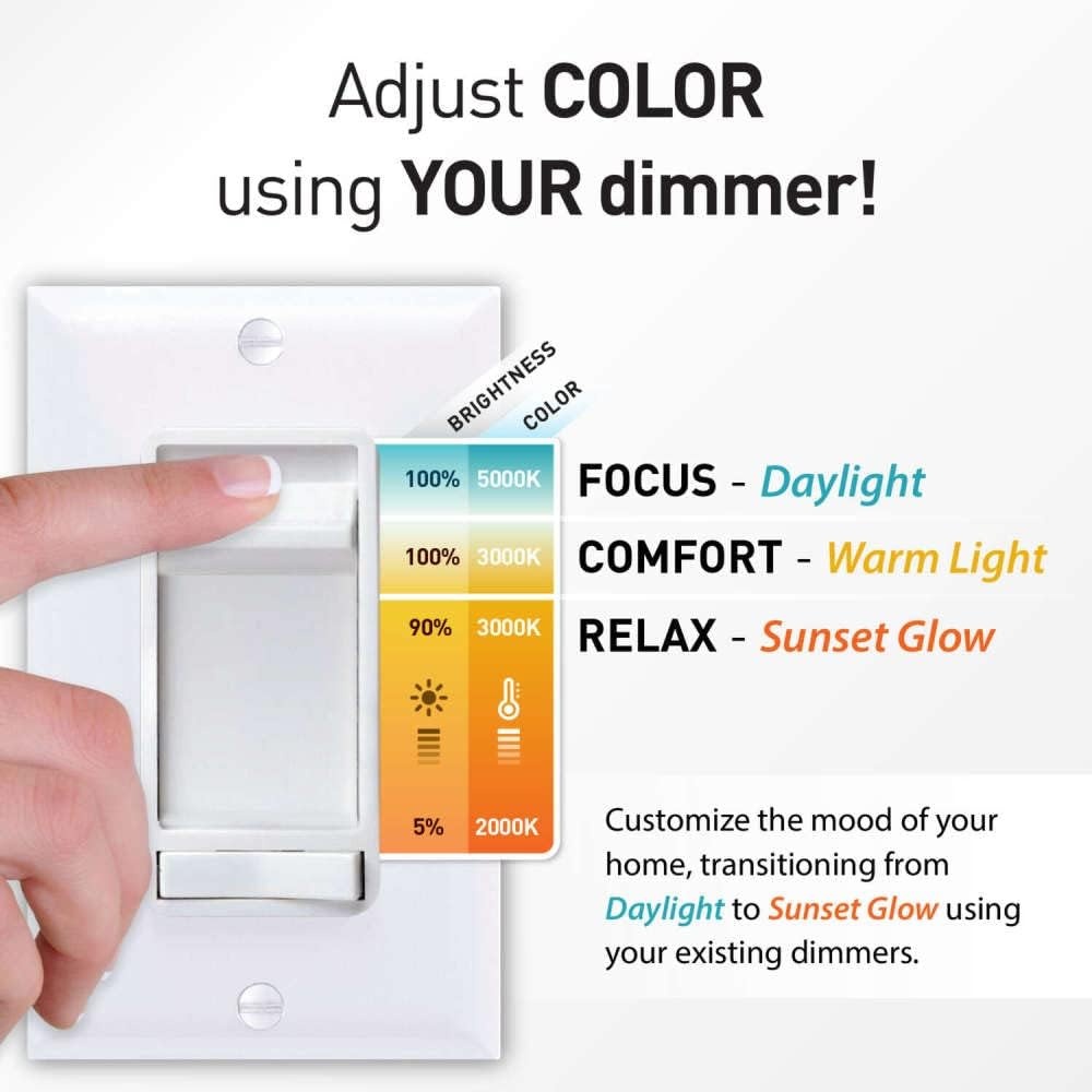 image:imageGlobe Electric 91416 DuoBright Recessed Light 6 White