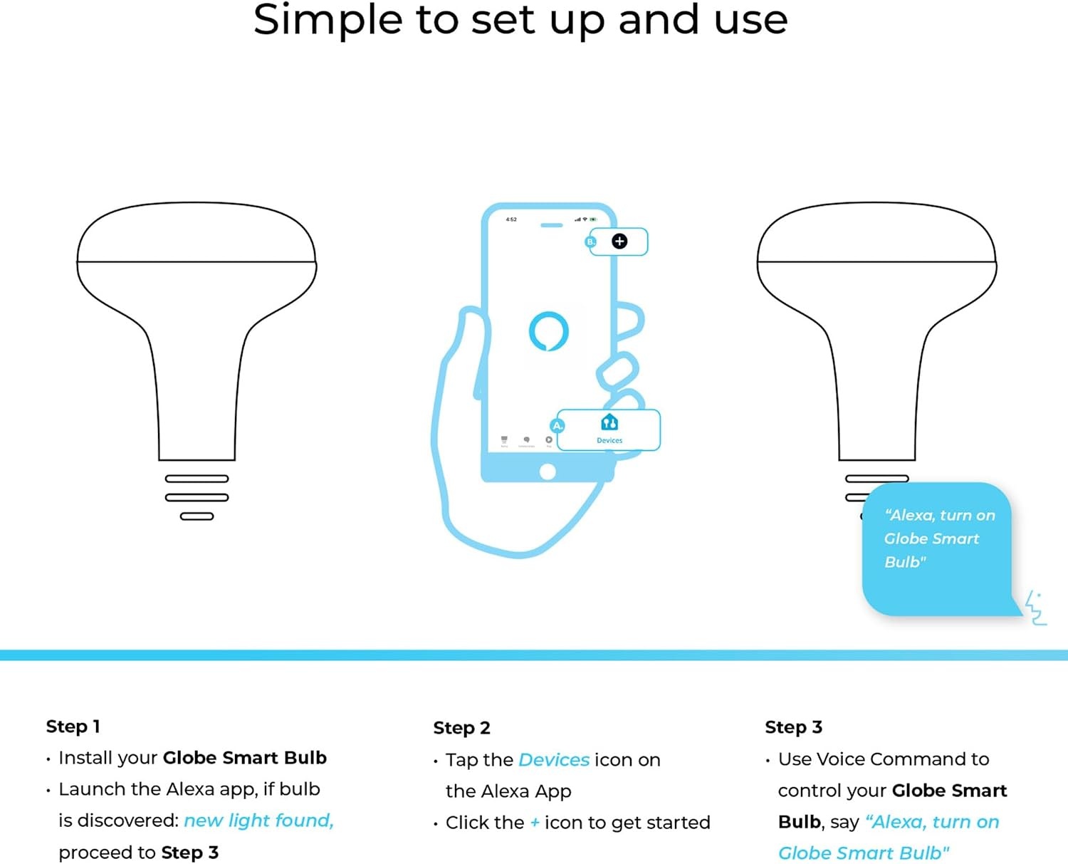 image:imageGlobe Electric 50594 Works with Alexa Only WiFi Smart Multicolor Changing RGB Tunable White Frosted LED Light Bulb Voice Activated 2000K 5000K BR30 Shape E26 Base 85W Energy Star